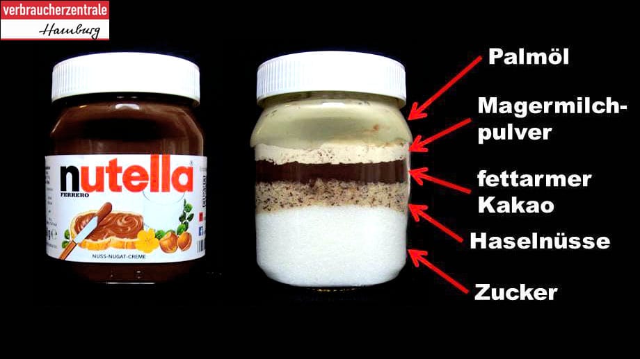 Die Verbraucherzentrale hat die Zutaten von Nutella in ein Glas gefüllt.