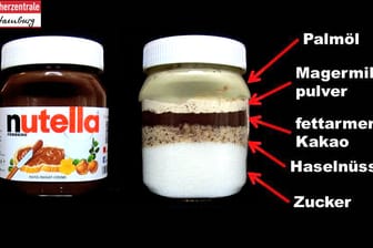 Die Verbraucherzentrale hat die Zutaten von Nutella in ein Glas gefüllt.