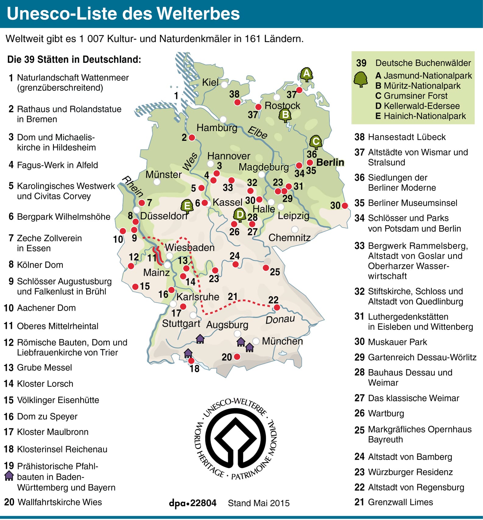 Das sind die bisherigen Unesco-Welterbestätten in Deutschland.