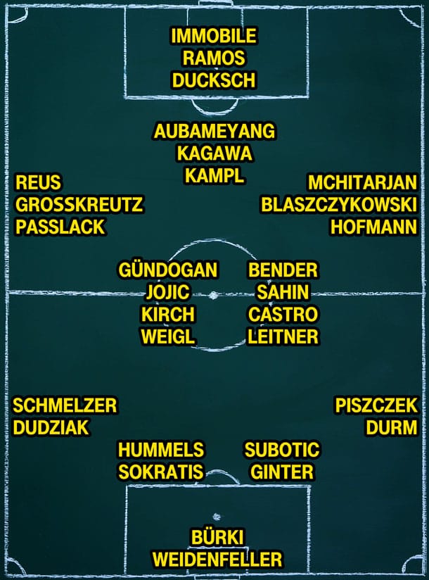 Der Kader des BVB kurz vor Beginn der Saison 2015/16.