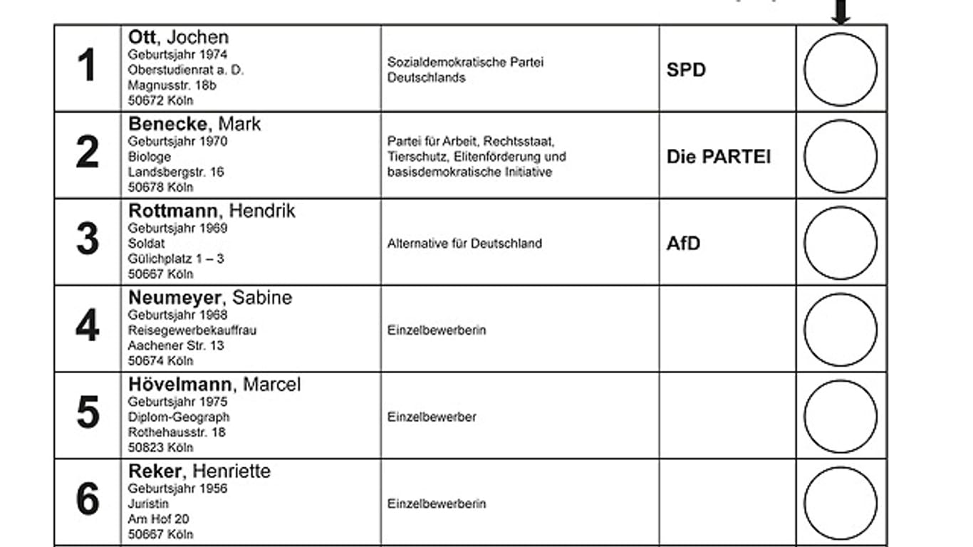 Diese Stimmzettel waren Auslöser des Wahlärgers in Köln.