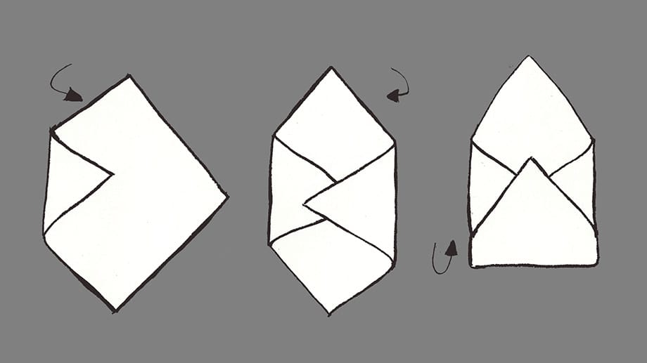 Für ein einfaches Dreieck legt man das Tuch rautenförmig vor sich hin, schlägt das linke Drittel einmal ein und das rechte Drittel ebenfalls. Von Unten faltet man nun etwa das letzte Viertel nach oben, so dass ein gerader Abschluss entsteht.