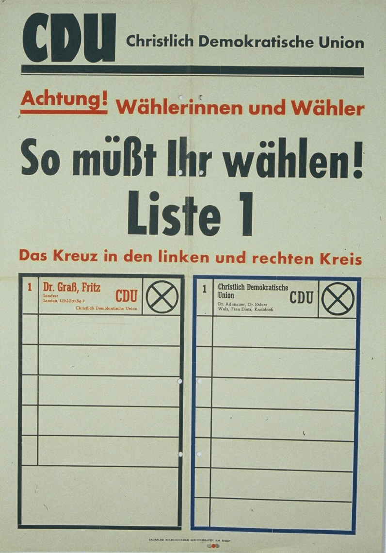 Wählen für Doofe? Mit dieser arg banalen Handlungsempfehlung warb die CDU 1953. Damit klar wird, bei wem die Wähler ihr Kreuzchen machen sollen, werden die anderen Parteien auf diesem "Plakat-Wahlzettel" einfach unterschlagen.