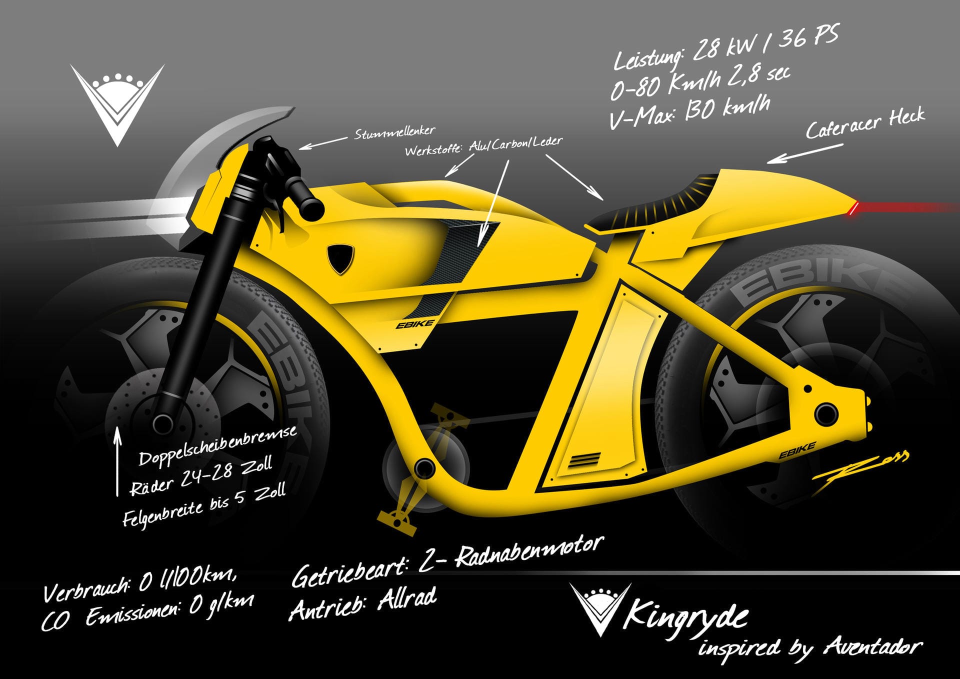 Die Starnberger Manufaktur baut die E-Bikes in Einzelanfertigung nach Kundenwunsch.