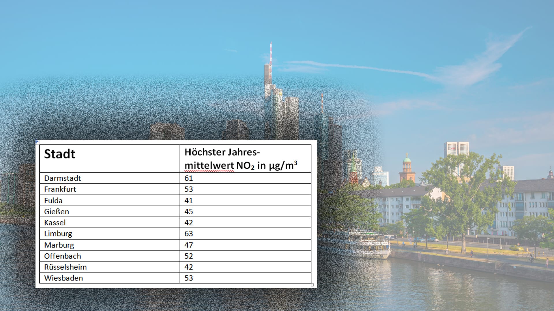 In Hessen könnte die blaue Plakette in nahezu allen größeren Städten Pflicht werden.