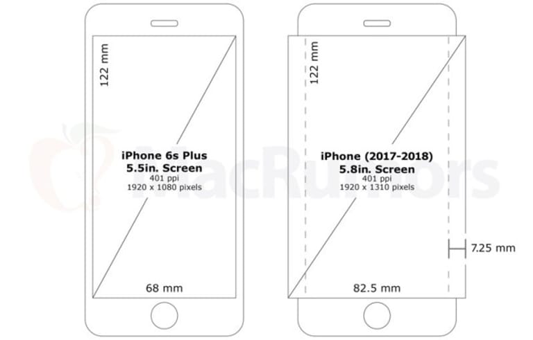 Apples iPhone 8 könnte ein "Wraparound-Display" bekommen.