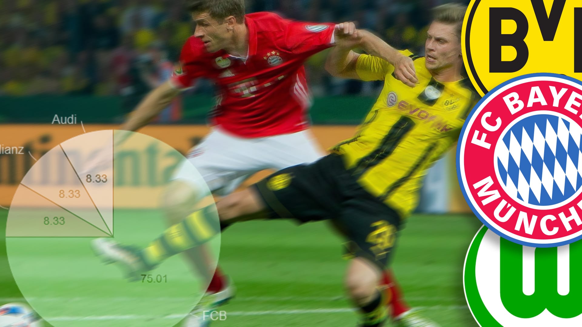 Der Einfluss von Geldgebern wird in der Bundesliga immer größer. Der Einfluss von Geldgebern wird in der Bundesliga immer größer.