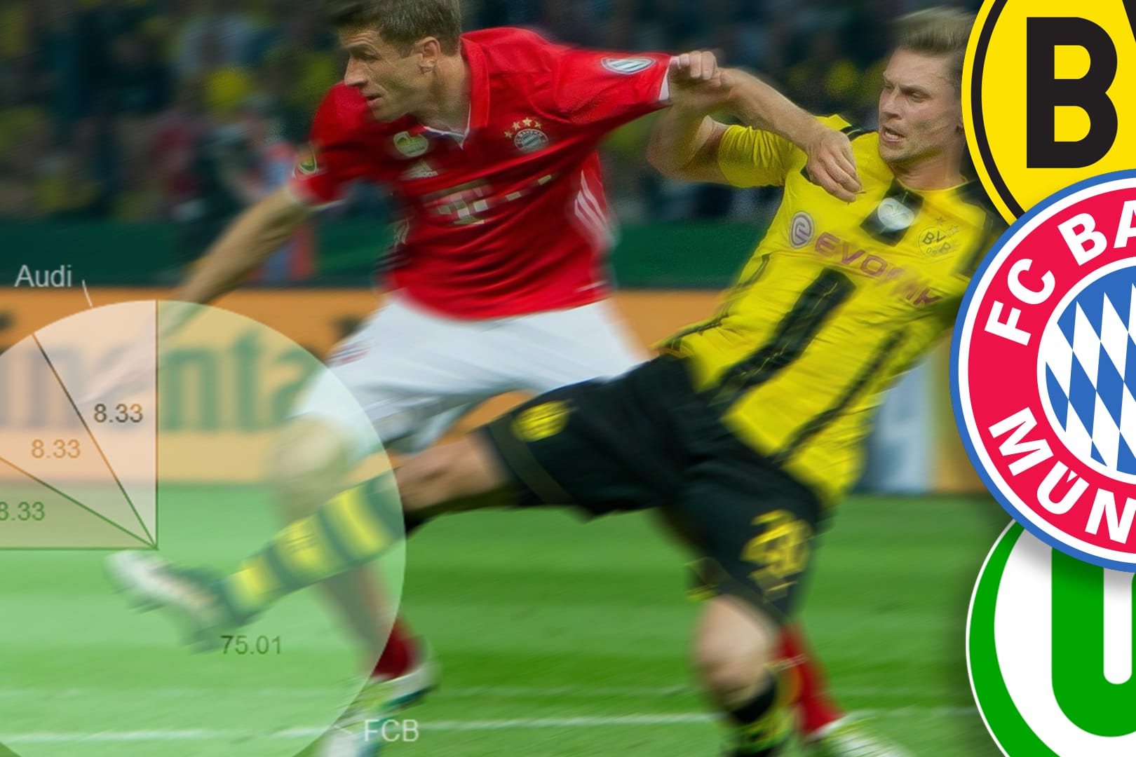 Der Einfluss von Geldgebern wird in der Bundesliga immer größer.