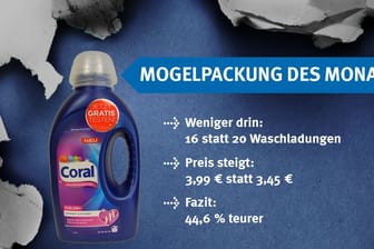 Das Vollwaschmittel von Coral gab es bis vor kurzem noch in einer anderen Flasche mit mehr Inhalt.