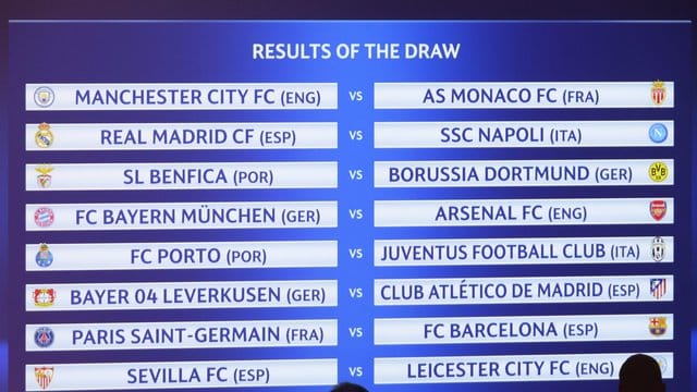 Das Achtelfinale der Champions League im Überblick.