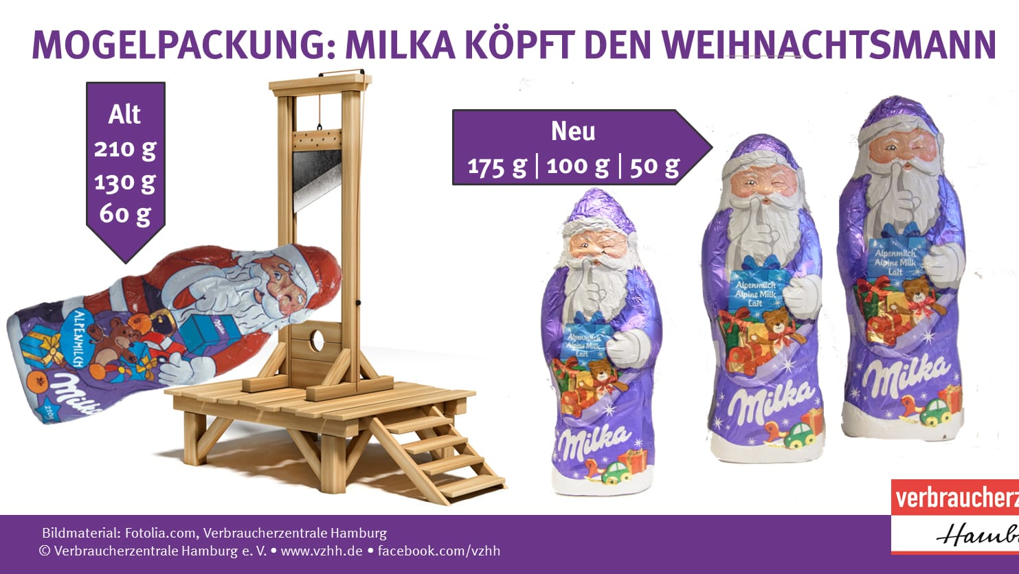 Der Milka-Weihnachtsmann ist dieses Jahr einen Kopf kürzer.