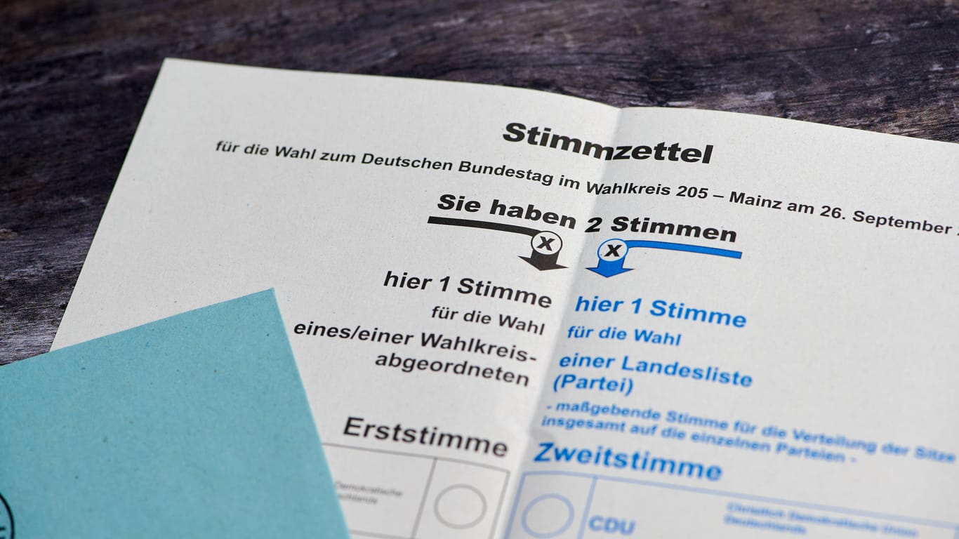 Stimmzettel zur Bundestagswahl am 26.September: Wen wählen? Wahltools gleichen die eigenen Positionen mit denen der Parteien ab.