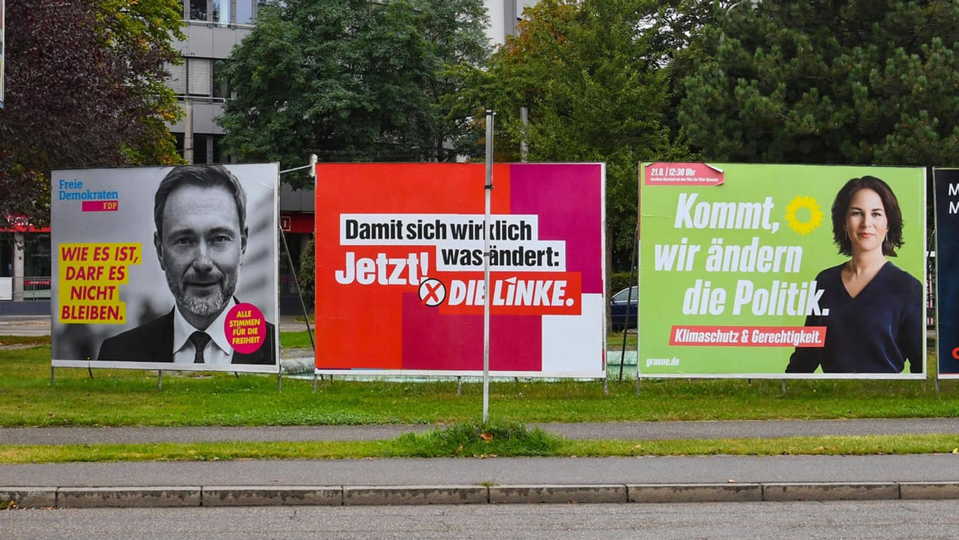 Wahlplakate für die Bundestagswahl: Eine neue Studie zeigt die Auswirkungen von Wahlen auf Aktienkurse.