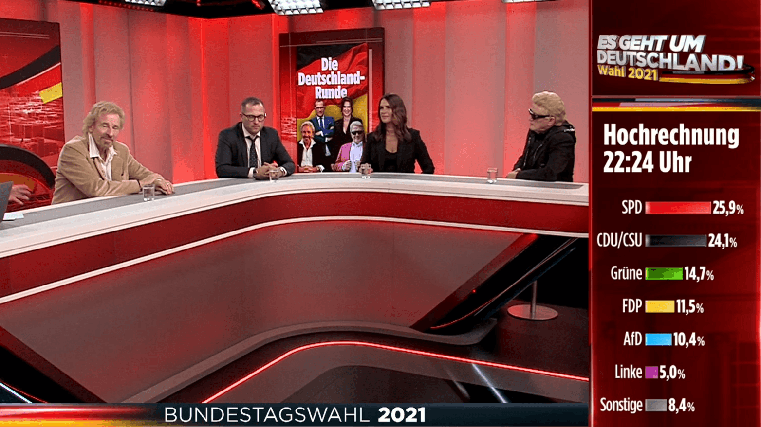 Bild TV: Bei der Wahlberichterstattung verwendete der Sender immer wieder auch Material von ARD und ZDF – ohne Genehmigung.