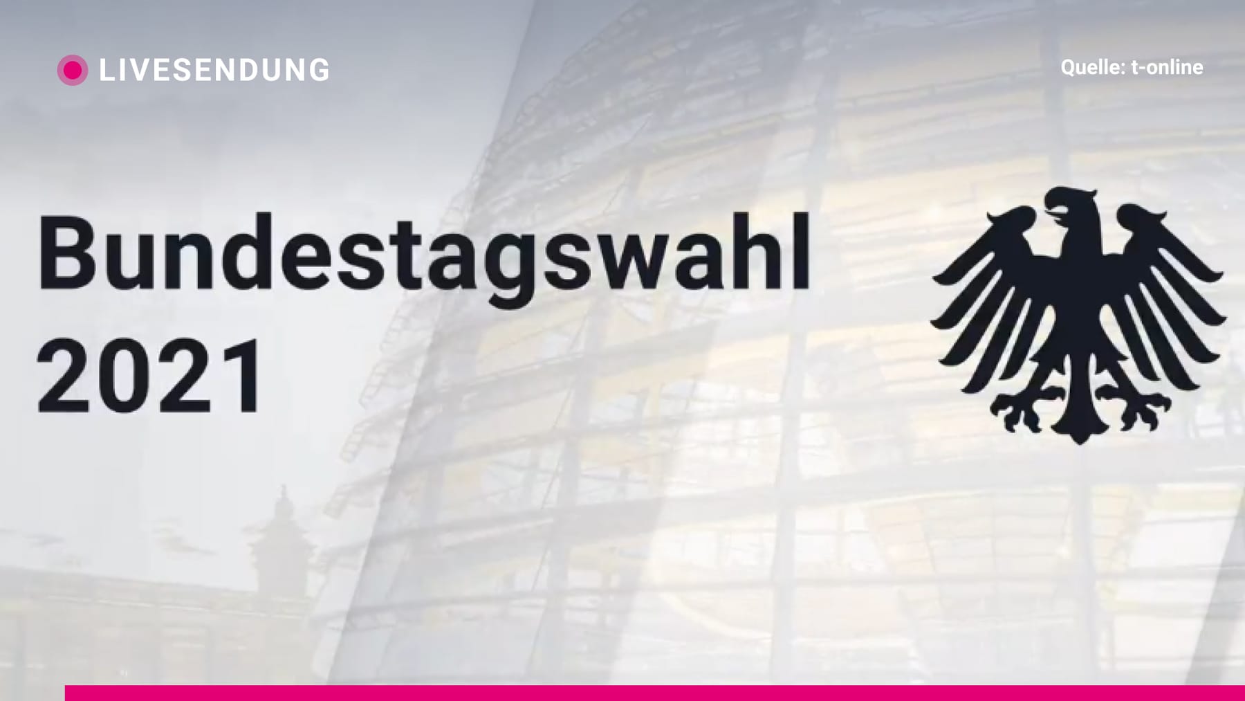 Ergebnisse der Bundestagswahl: Livesendung – Wer wird Deutschland regieren?