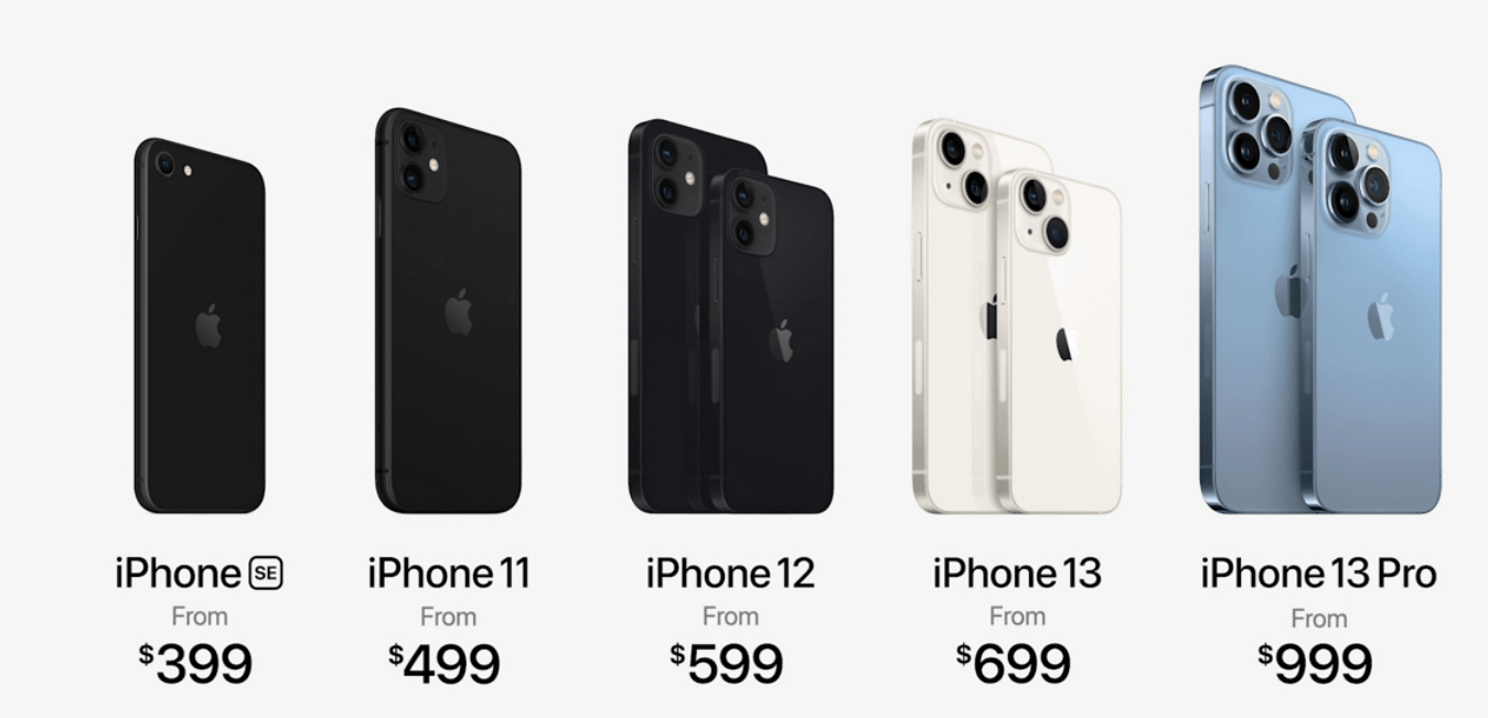 Alle aktuellen iPhone-Modelle von Apple.