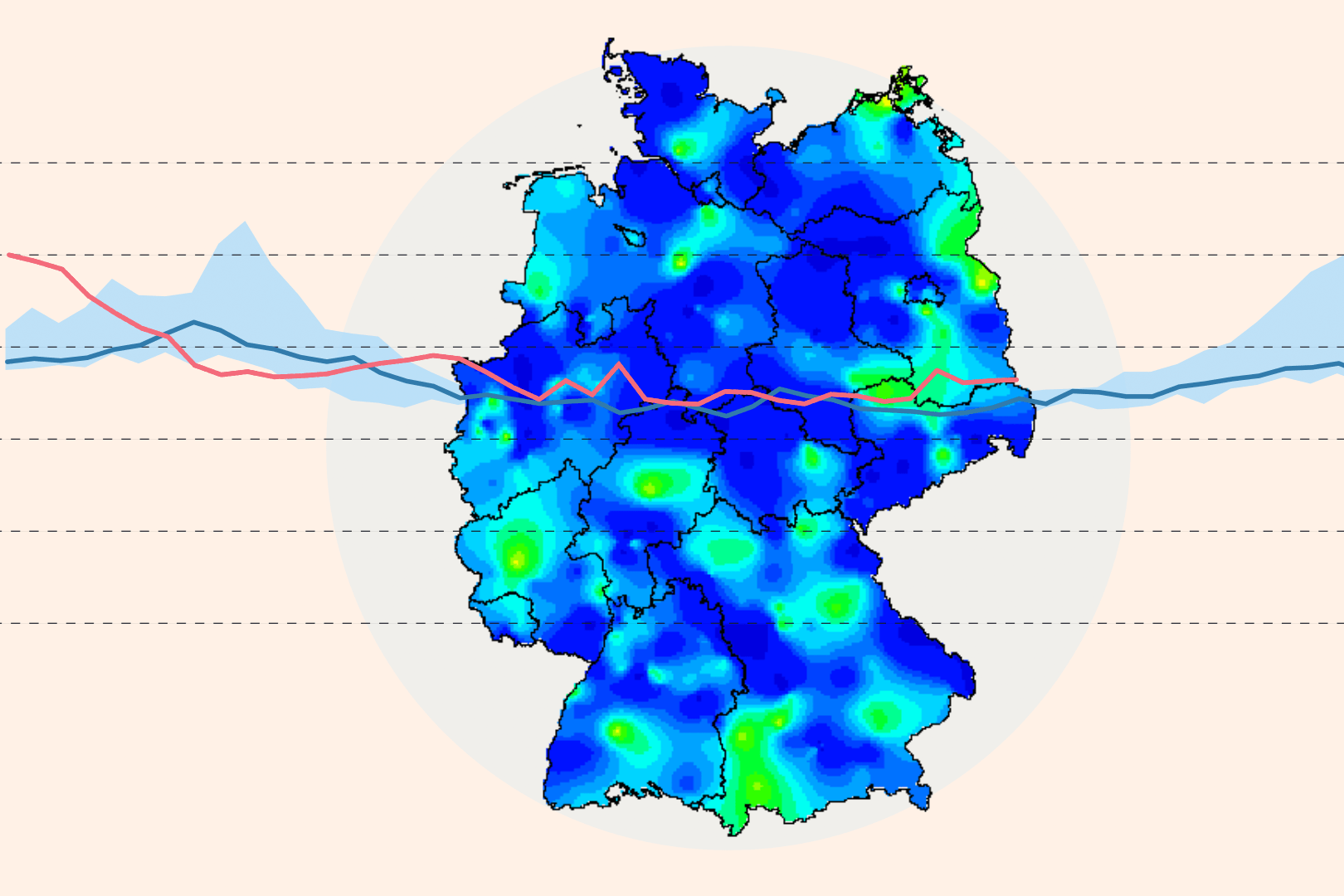 Wieso uns dieses Jahr eine schlimmere Grippewelle droht