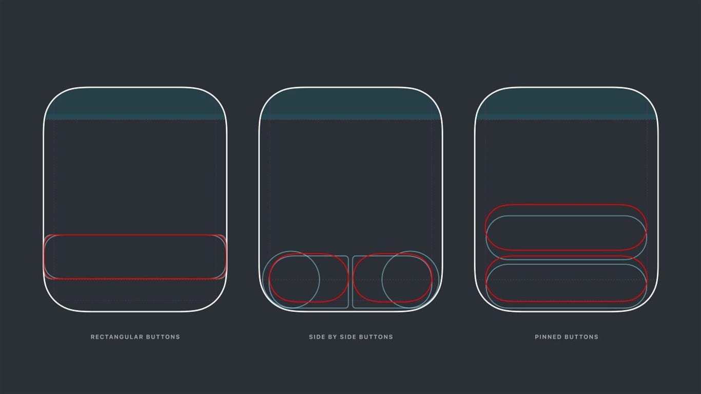 Ein schematischer Vergleich von alter (grau) und neuer (rot) Schaltflächen, wie sie jetzt auf der Apple Watch Series 7 zu sehen sind.