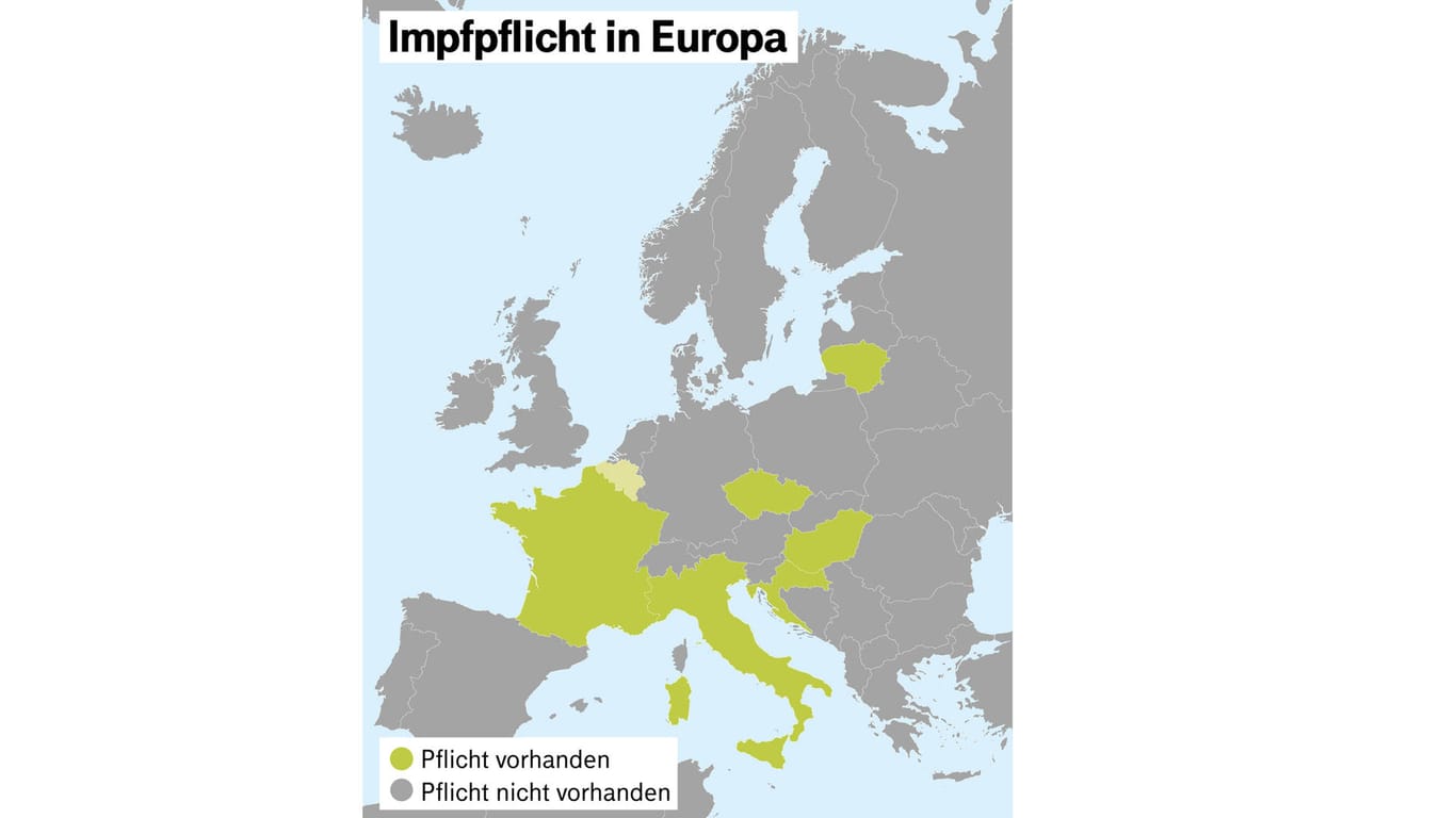 Länder mit Impfpflicht: Belgien, Frankreich, Italien, Kroatien, Tschechien, Ungarn und Lettland.