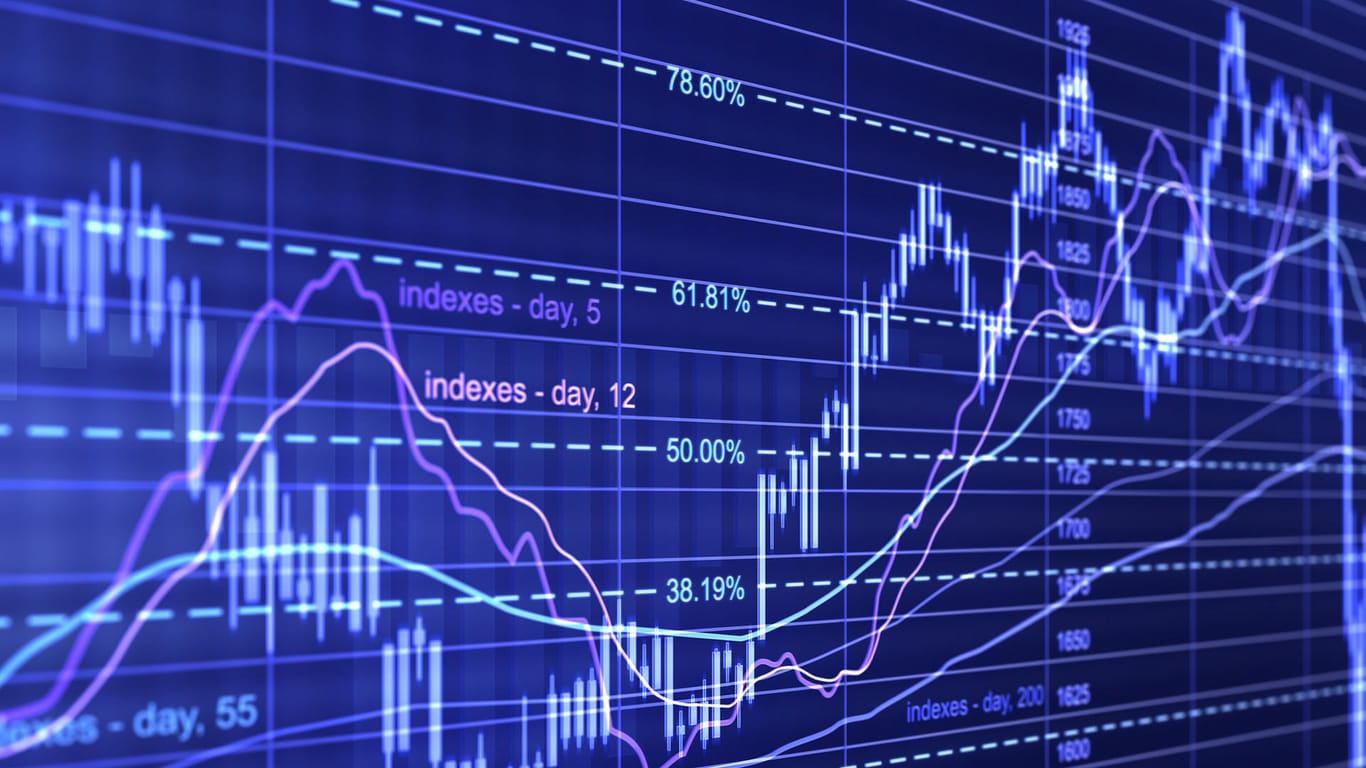 Börsenkurse: Der Dow Jones legte um ein Prozent zu, der Classic-Turbo-Optionsschein auf den Index um 30 Prozent.