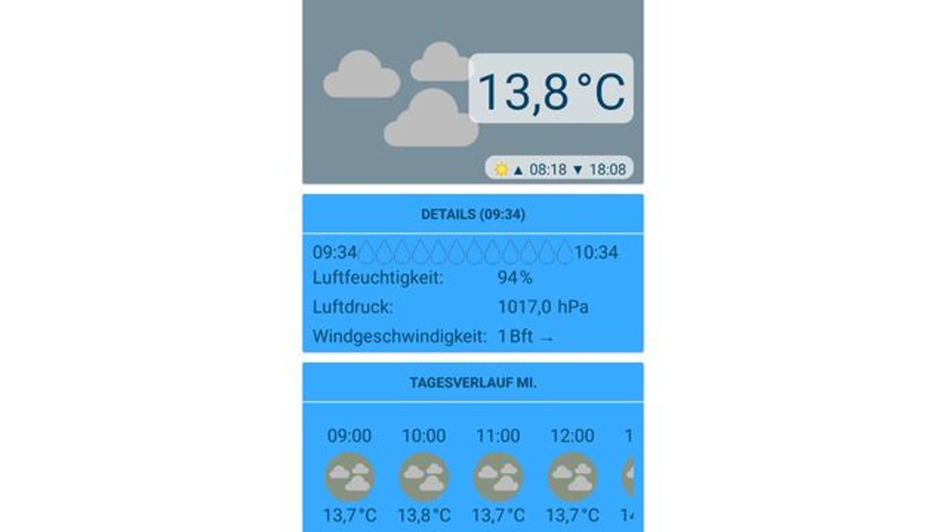 Trübe-Tassen-Wetter in Ostfriesland: Alles, was man zur Wetterlage und zur Vorhersage wissen muss, präsentiert die App auf einen Blick.