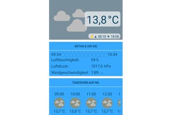 Trübe-Tassen-Wetter in Ostfriesland: Alles, was man zur Wetterlage und zur Vorhersage wissen muss, präsentiert die App auf einen Blick.