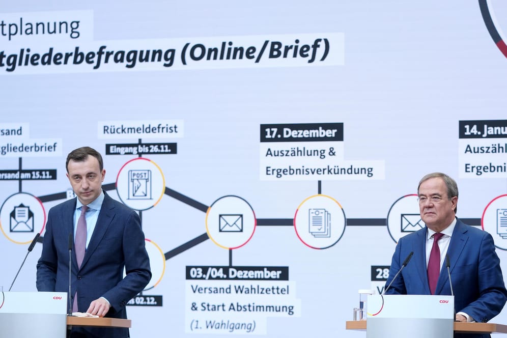 CDU-Generalsekretär Ziemiak und Parteivorsitzender Laschet: Im Hintergrund zeigt eine Grafik den Weg zum neuen Parteivorsitz.