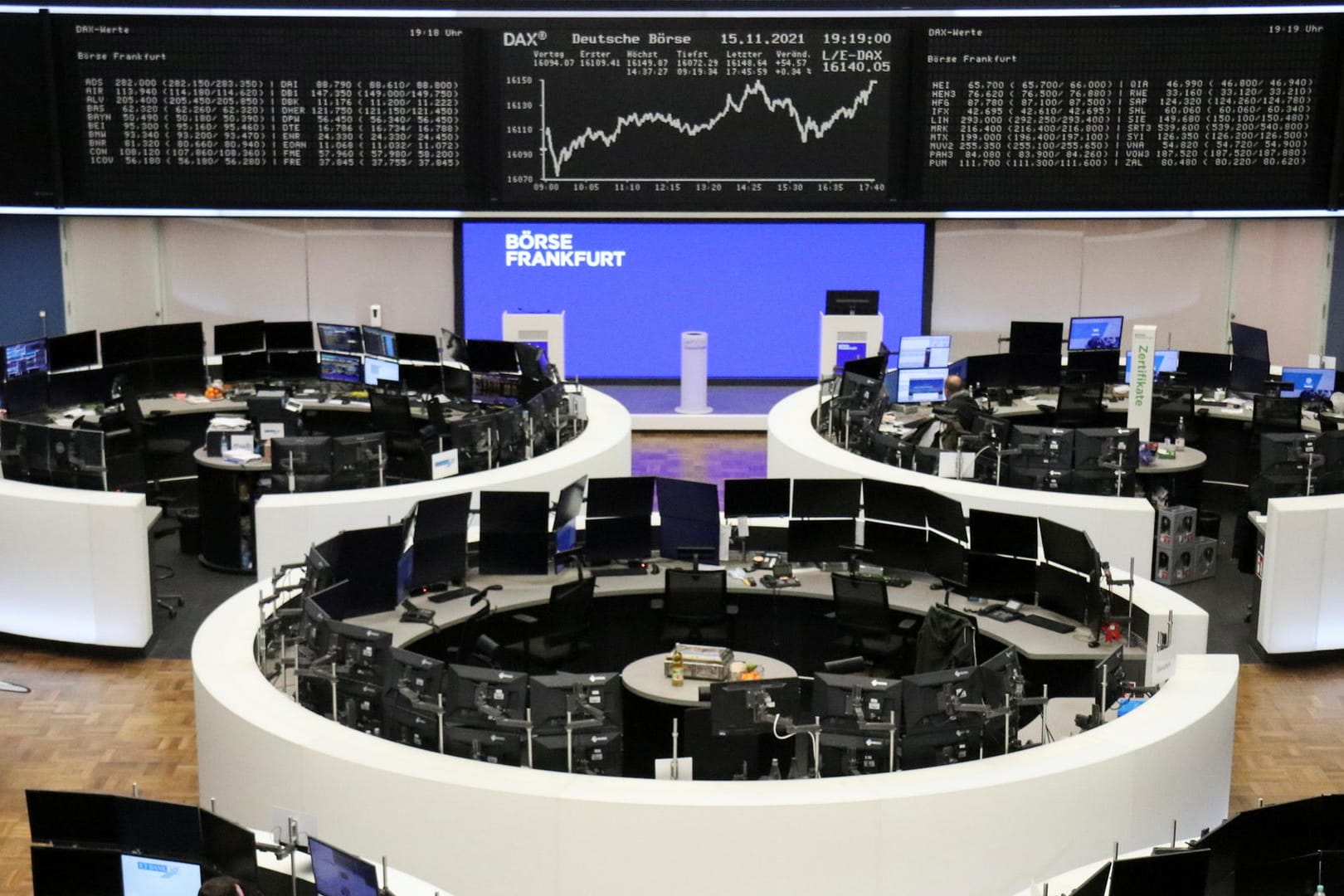 Das Frankfurter Börsenparkett (Archivbild): Investoren und Anleger sind in Kauflaune.