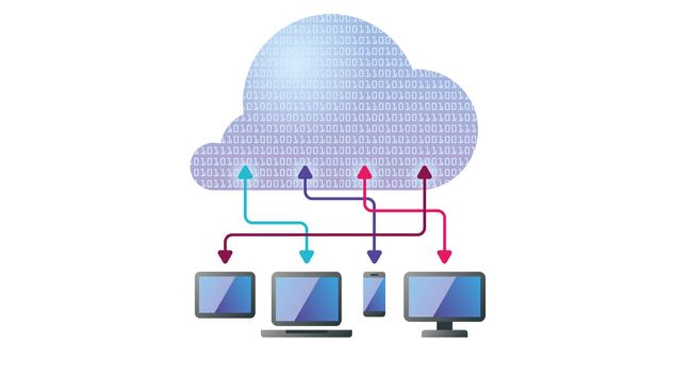 Überall Daten senden und empfangen, von jedem Gerät aus - solange eine Internetverbindung besteht: Das zeichnet die Cloud heute aus.