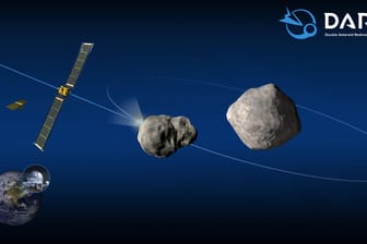 Der Asteroid Didymos (r) mit seinem Kleinstmond Dimorphos (m). Links fliegt die Nasa-Sonde, darunter ist die Erde zu sehen.