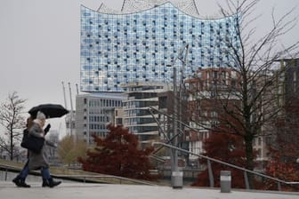 Schietwetter in Hamburg