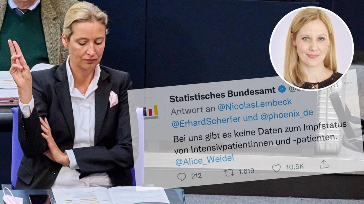 Alice Weidel und ein Tweet des Statistischen Bundesamts, der ihr widerspricht: So wirbt Weidel unfreiwillig fürs Impfen, findet Kolumnistin Nicole Diekmann