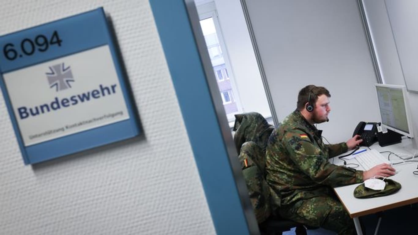 Bundeswehr in der Pandemie