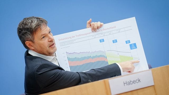 Robert Habeck stellt in der Bundespressekonferenz Sofortmaßnahmen für die Klimaziele der Bundesregierung vor. Robert Habeck stellt in der Bundespressekonferenz Sofortmaßnahmen für die Klimaziele der Bundesregierung vor.