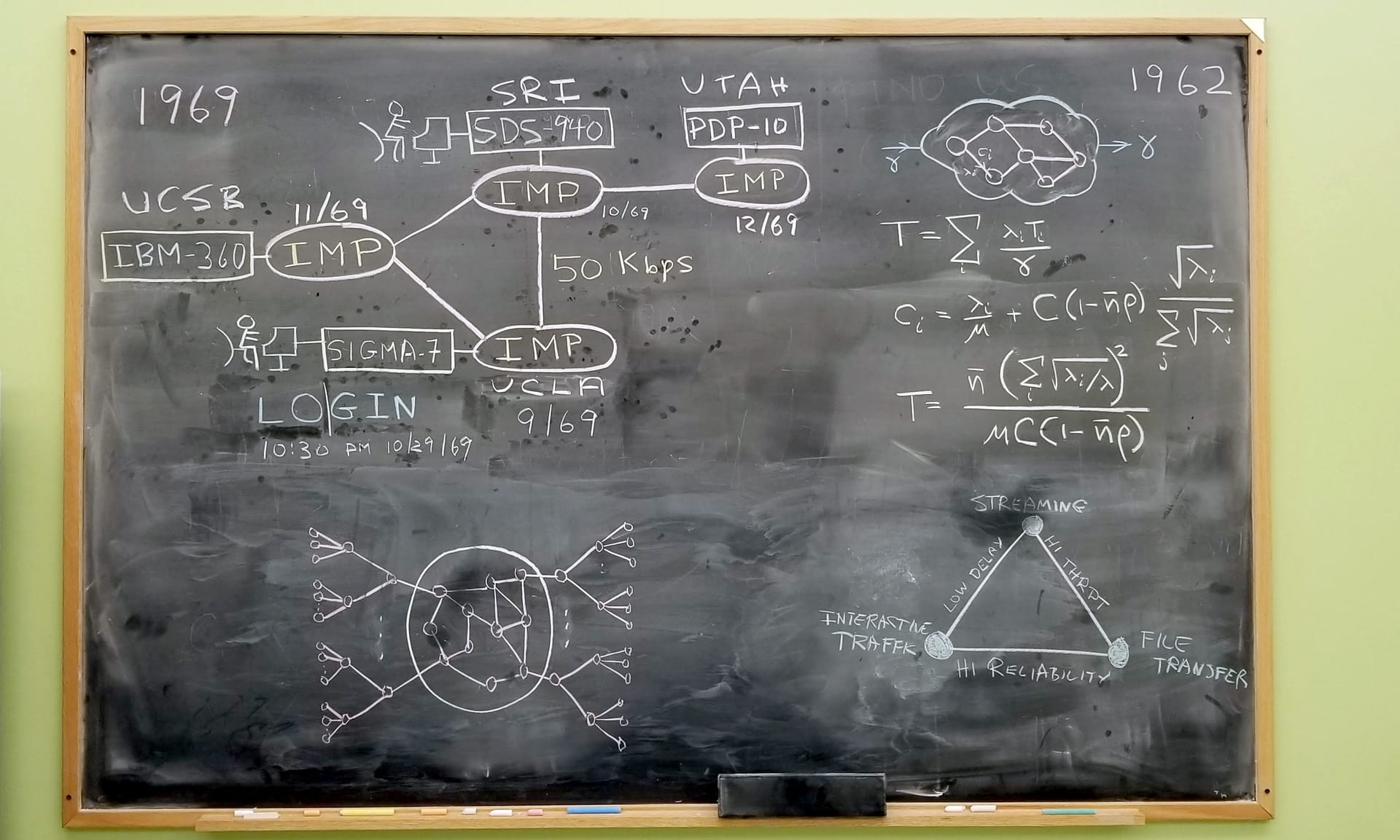 Das Foto zeigt eine Tafel in der Boelter Hall der kalifornischen Universität UCLA in Los Angeles mit Faksimiles einiger der Gleichungen und Schaltpläne, die 1969 zum Arpanet, dem ersten Netz im Internet, führten