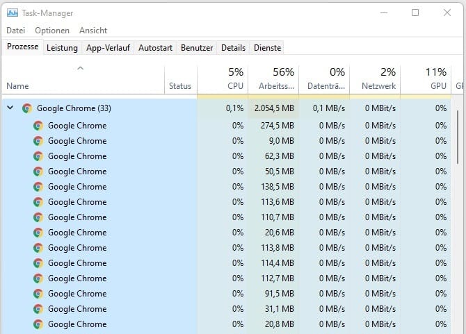 Im Task-Manager sieht man auch, wie viele Tabs in Chrome geöffnet sind.