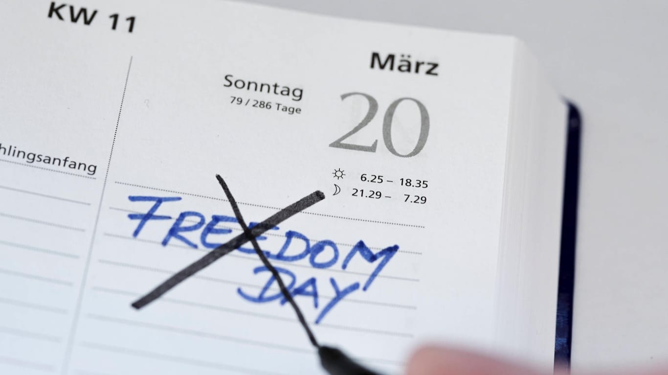 Wegfall des geplanten Freedom Day (Symbolbild): In Hessen bleiben die Corona-Maßnahmen bis zum 2.April bestehen.