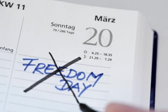 Wegfall des geplanten Freedom Day (Symbolbild): In Hessen bleiben die Corona-Maßnahmen bis zum 2.April bestehen.