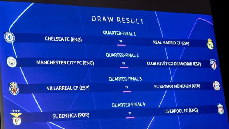 Die Viertelfinal-Paarungen der Champions League im Überblick.