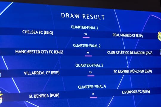 Die Viertelfinal-Paarungen der Champions League im Überblick.