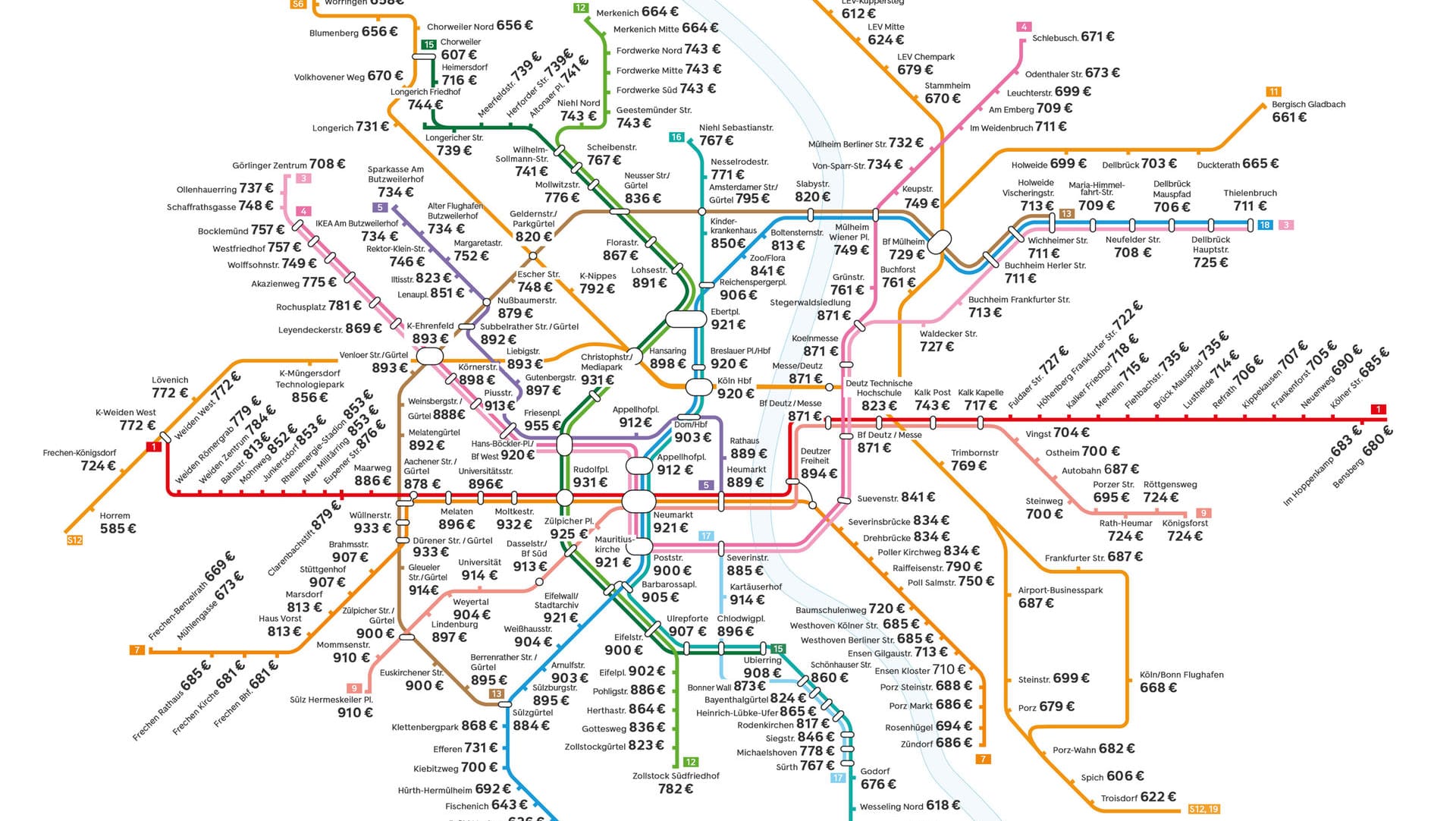 Das Kölner Straßenbahnnetz als Mietpreisspiegel: Wie teuer sind die durchschnittlichen Kaltmieten für eine 70-Quadratmeter-Wohnung an den Straßenbahnhaltestellen der Stadt?