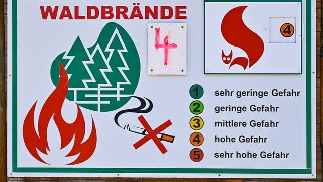 Hohe Waldbrandgefahr