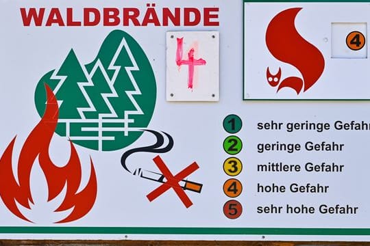 Hohe Waldbrandgefahr