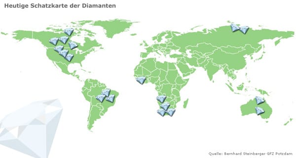 Heutige Vorkommen: Die Schatzkarte zeigt die größten bekannten Diamantlagerstätten. Fast alle bildeten sich einst in den gleichen Regionen (siehe nächste Karte). Mit den driftenden Erdplatten verschoben sich die Edelsteingebiete Heutige Vorkommen: Die Schatzkarte zeigt die größten bekannten Diamantlagerstätten. Fast alle bildeten sich einst in den gleichen Regionen (siehe nächste Karte). Mit den driftenden Erdplatten verschoben sich die Edelsteingebiete
