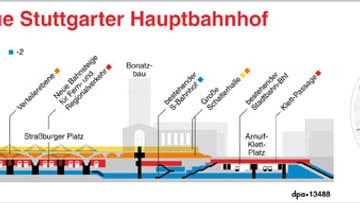 So soll der neue Stuttgarter Hauptbahnhof aussehen - aus dem Kopfbahnhof wird ein unterirdischer Durchgangsbahnhof. (Grafik: dpa)