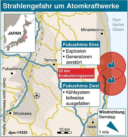 In Japan sind die Folgen verheerend. Neben der Verwüstung durch Erdbeben und Tsunami droht eine Nuklearkatastrophe. Das Atomkraftwerk Fukushima wird stark beschädigt, die Kühlsysteme fallen aus. Die Evakuierungszone ist zunächst von zehn auf 20 Kilometer ausgeweitet worden.