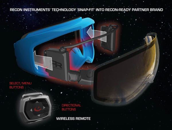 Die Ski- und Snowboard-Brille "Transcend GPS Goggles" von Recon Instruments projiziert mit einem sogenannten Head-Up-Display, Daten direkt in das Blickfeld des Fahrers. (Bild: Recon Instruments)