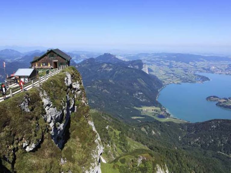 Beliebtes Reiseziel: Österreich
