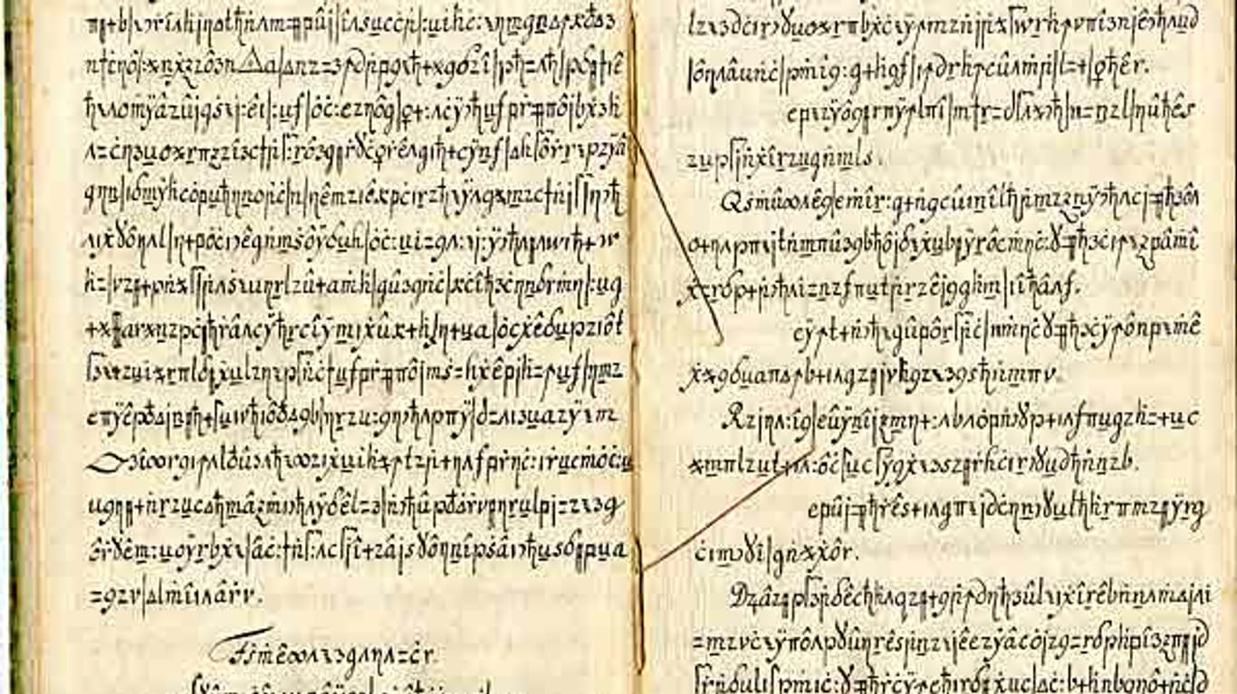 Textseite aus dem geheimnisvollen "Codex Copiale"