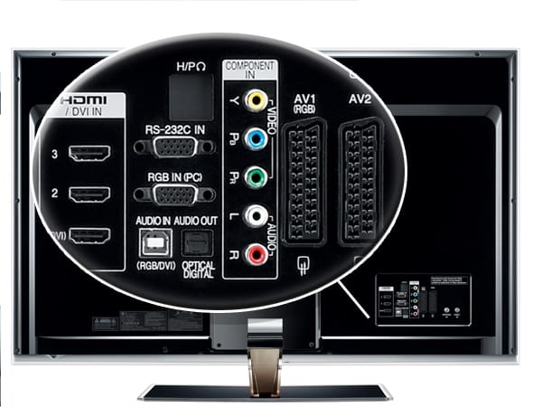 Ihren PC können Sie über verschiedene Anschlüsse mit dem Fernseher verbinden: HDMI und DVI, VGA, Komposit und S-Video oder per Scart-Kabel. Doch nicht jeder Fernseher bietet eine so große Auswahl an Anschlüssen.